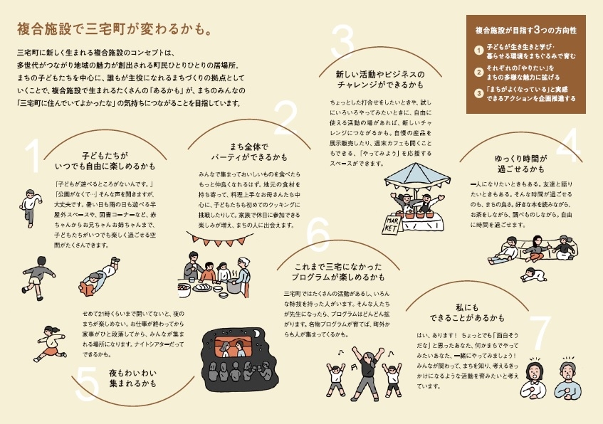 複合施設で変わるかもの画像