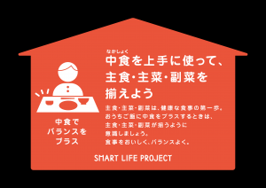 バランスのよい食事