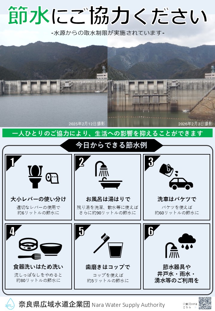 節水へのご協力お願いいたします。 - 三宅町ホームページ